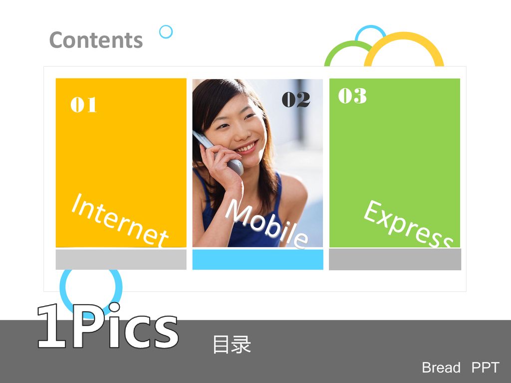 Contents Internet Mobile Express 目录 Bread PPT
