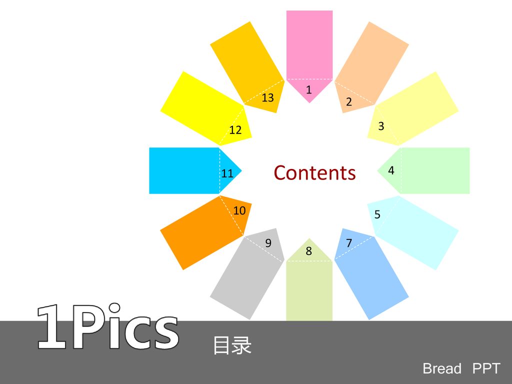 Contents 目录 Bread PPT