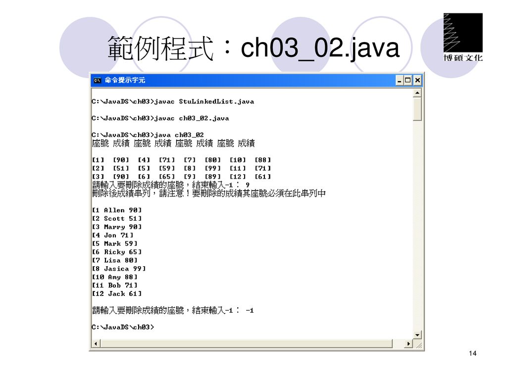 範例程式：ch03_02.java