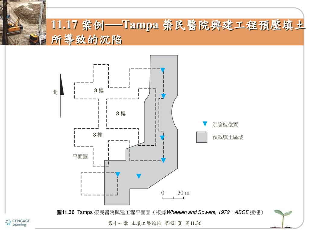 11.17 案例──Tampa 榮民醫院興建工程預壓填土所導致的沉陷