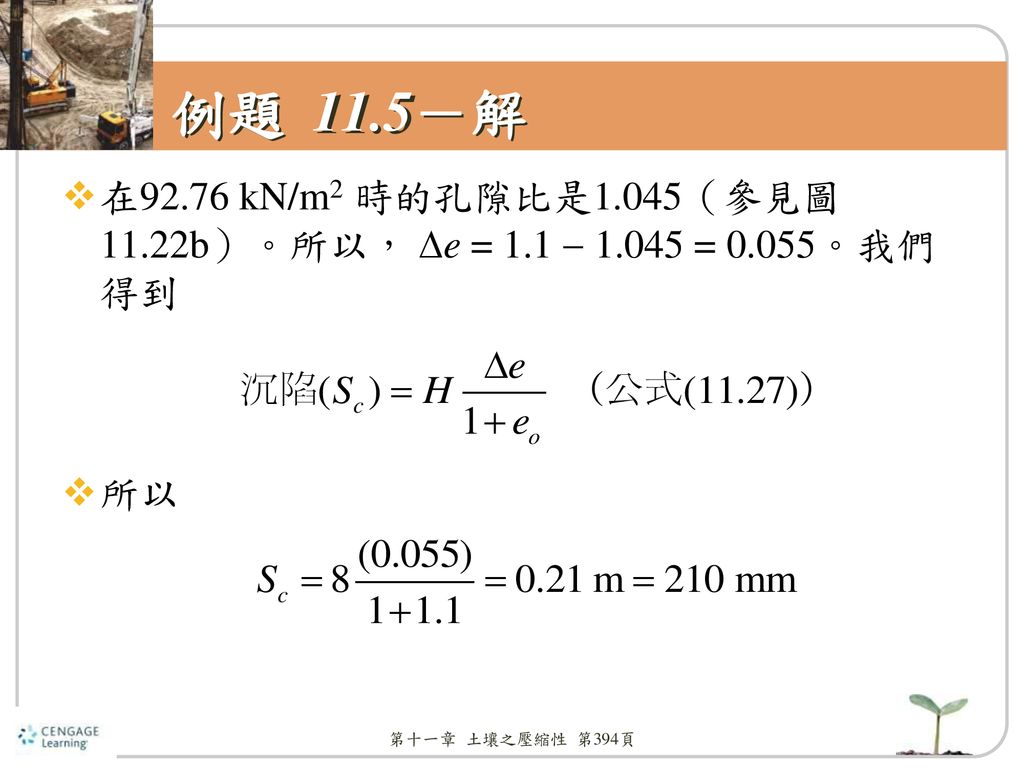 例題 11.5－解 在92.76 kN/m2 時的孔隙比是1.045（參見圖11.22b）。所以， e = 1.1  = 0.055。我們得到.