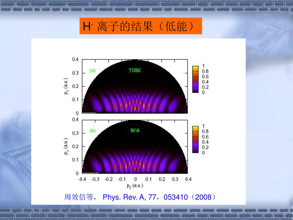 强激光场中原子分子的 性质及其应用 周效信 西北师范大学 物理与电子工程学院 广西师范大学. - Ppt Download