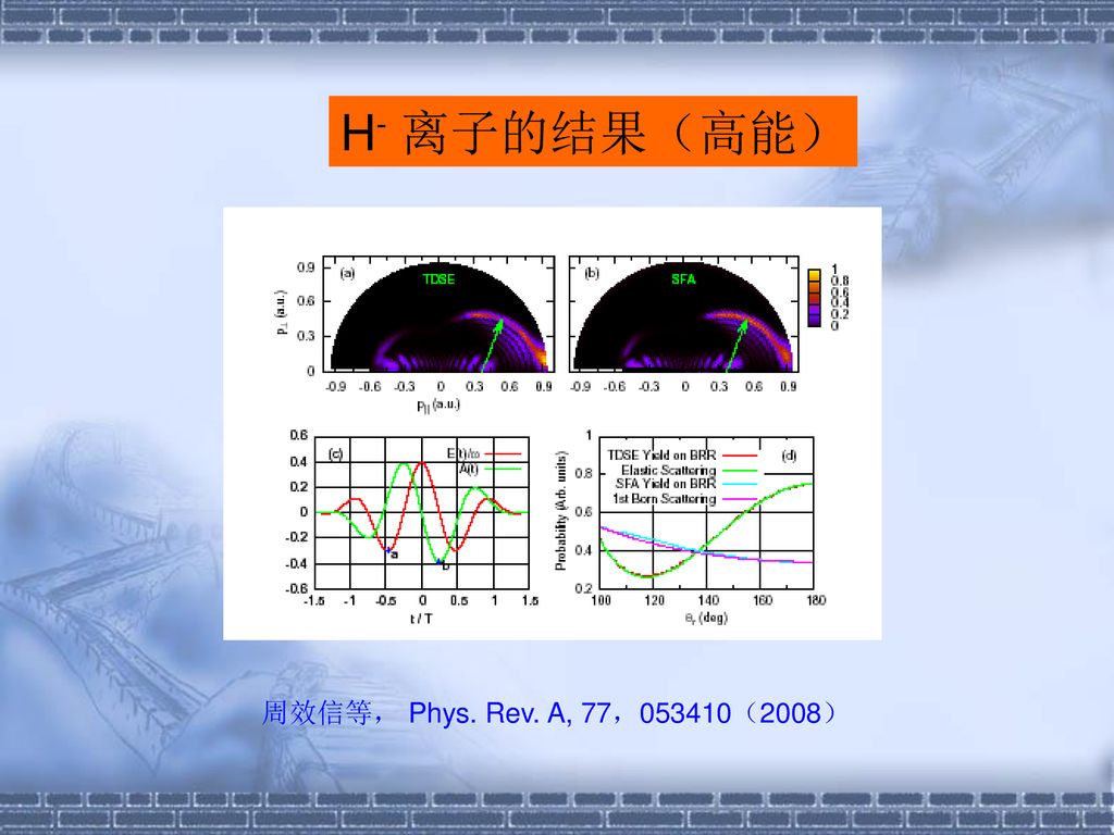 强激光场中原子分子的 性质及其应用 周效信 西北师范大学 物理与电子工程学院 广西师范大学. - Ppt Download