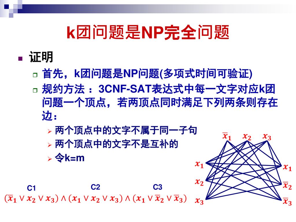 Np完全问题东南大学计算机学院方效林 Ppt Download