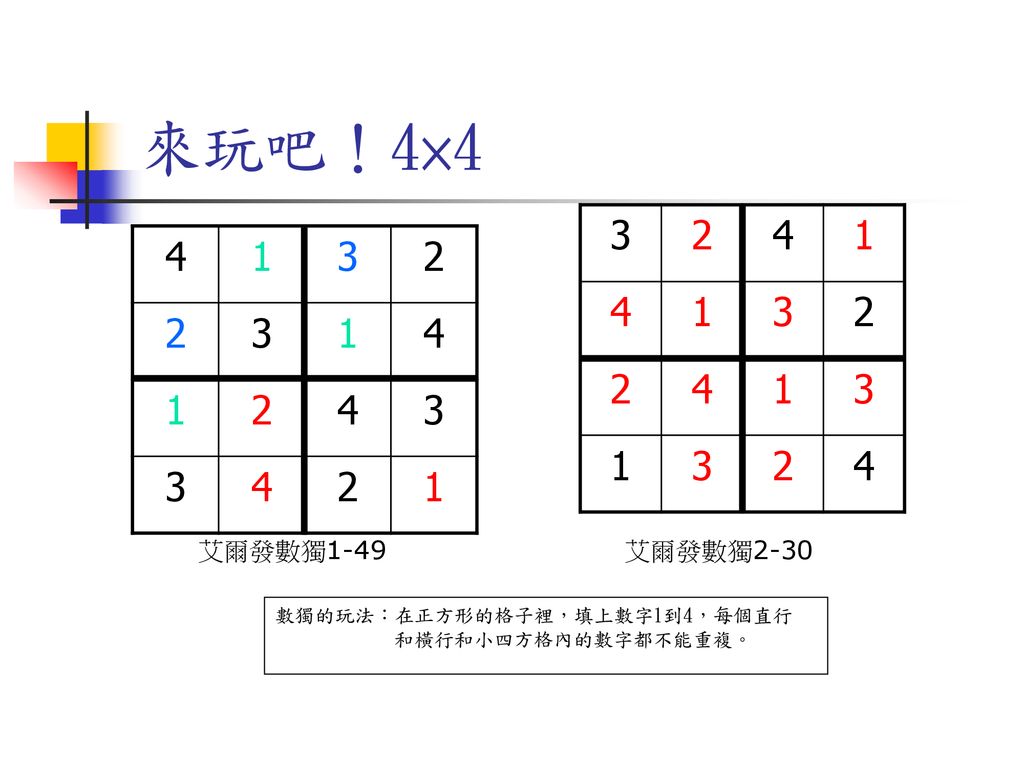 來玩吧！4× 艾爾發數獨1-49 艾爾發數獨2-30 數獨的玩法：在正方形的格子裡，填上數字1到4，每個直行 和橫行和小四方格內的數字都不能重複。