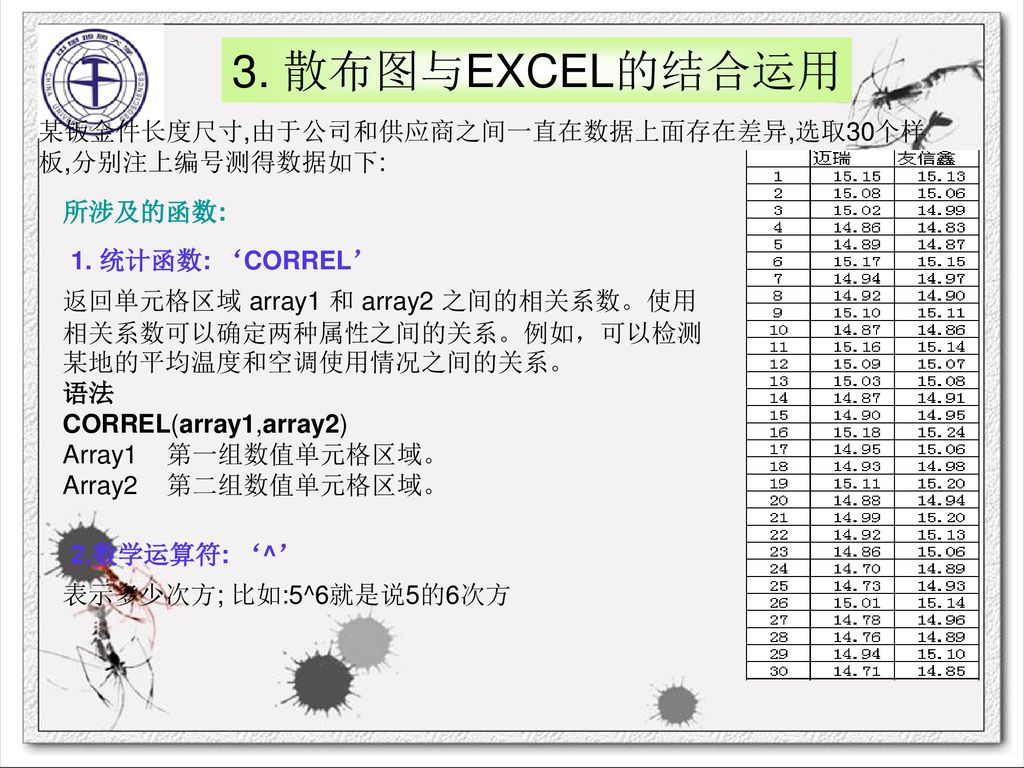 Excel常见七大图表制作王高宇工程学院ppt Download