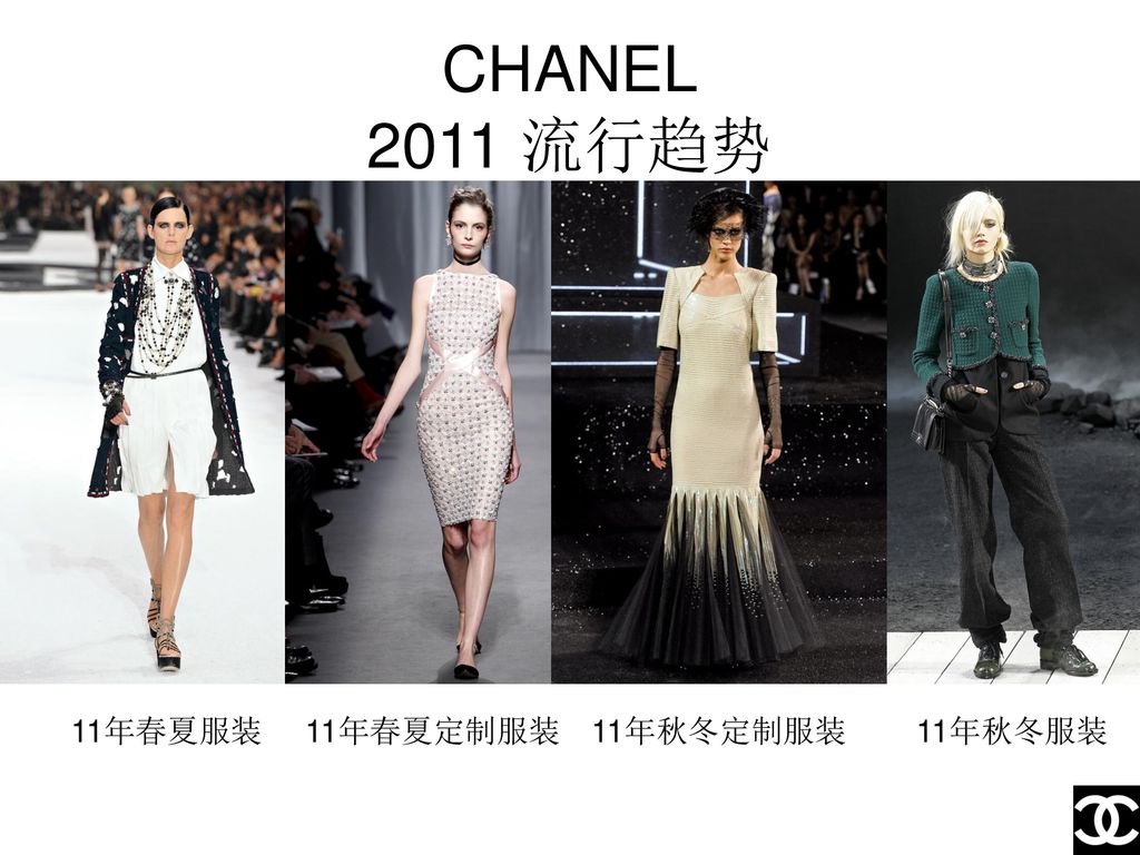 Chanel 香奈儿 Ppt Download