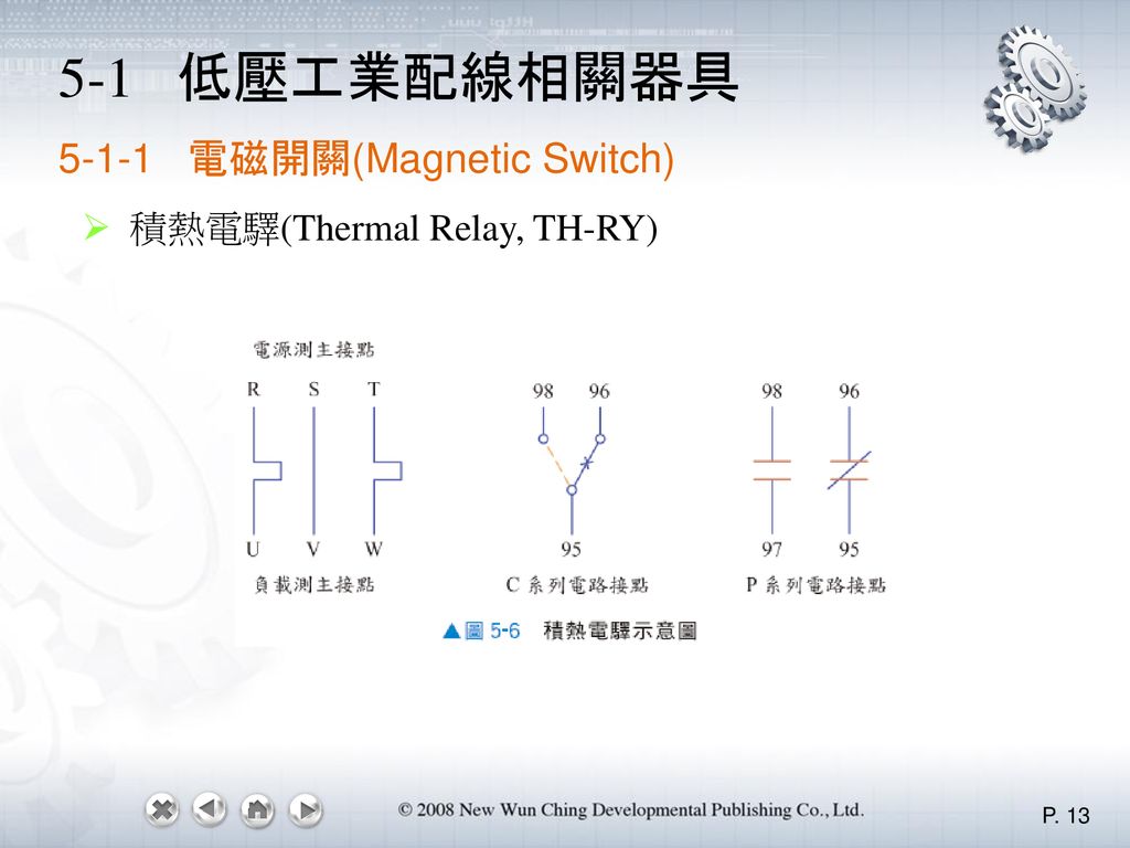 5-1 低壓工業配線相關器具 電磁開關(Magnetic Switch) 積熱電驛(Thermal Relay, TH-RY)