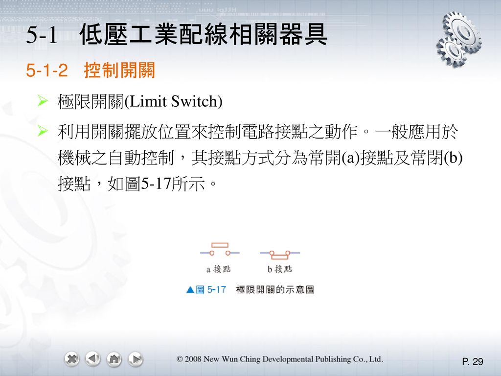 5-1 低壓工業配線相關器具 控制開關 極限開關(Limit Switch)