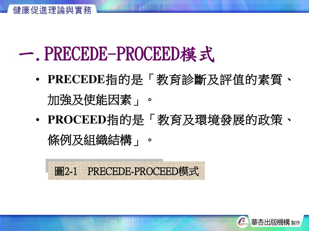 一.PRECEDE-PROCEED模式 PRECEDE指的是「教育診斷及評值的素質、加強及使能因素」。