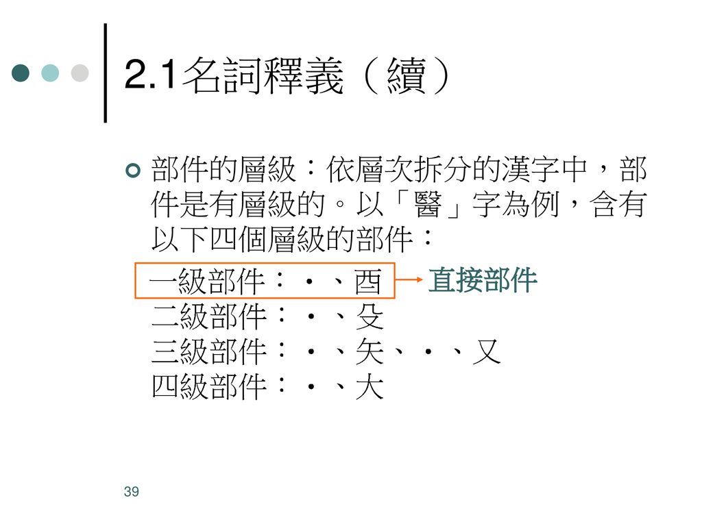 矢 巨 漢字 Article