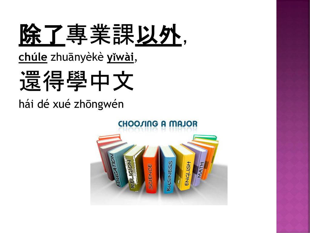 除了專業課以外， chúle zhuānyèkè yǐwài, 還得學中文 hái dé xué zhōngwén