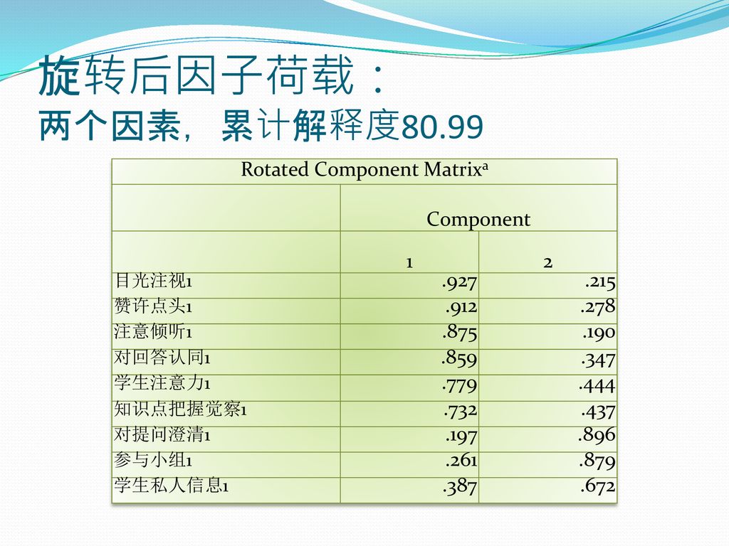 向好因素累积增多！前三季度中国GDP同比增长4.8%