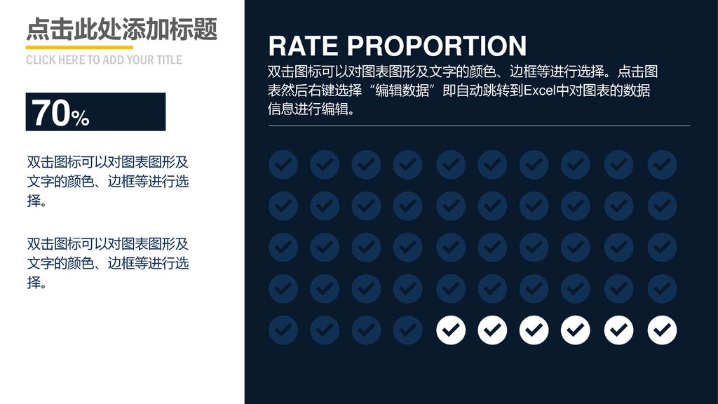 70% RATE PROPORTION 点击此处添加标题 CLICK HERE TO ADD YOUR TITLE