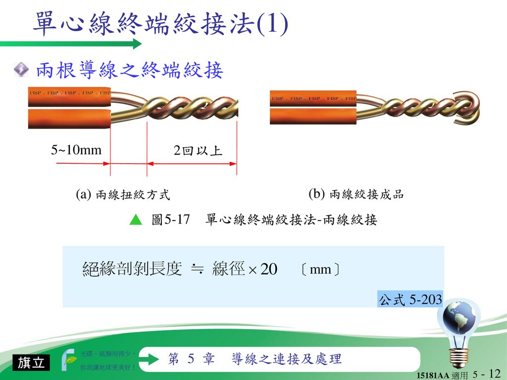 單心線終端絞接法(1) 兩根導線之終端絞接 5~10mm 2回以上 (a) 兩線扭絞方式 (b) 兩線絞接成品