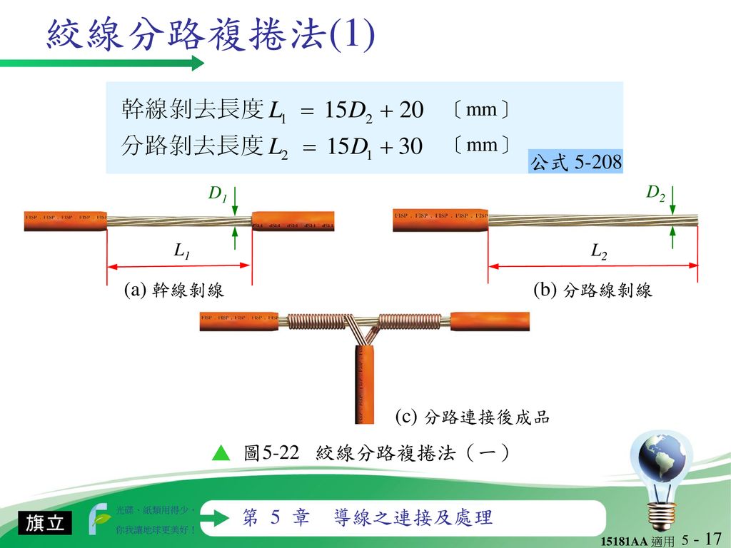 絞線分路複捲法(1) 〔mm〕 〔mm〕 公式 (a) 幹線剝線 (b) 分路線剝線 (c) 分路連接後成品