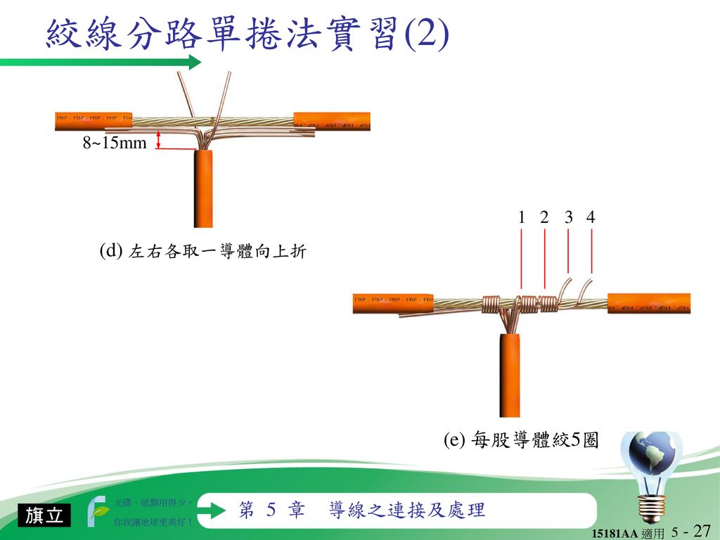 絞線分路單捲法實習(2) 8~15mm (d) 左右各取一導體向上折 (e) 每股導體絞5圈