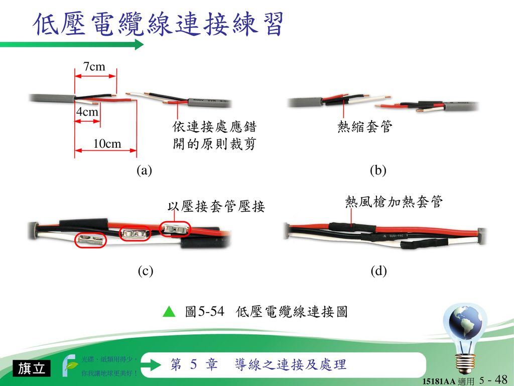 低壓電纜線連接練習 (a) 依連接處應錯開的原則裁剪 以壓接套管壓接 熱風槍加熱套管 熱縮套管 (b) (c) (d)
