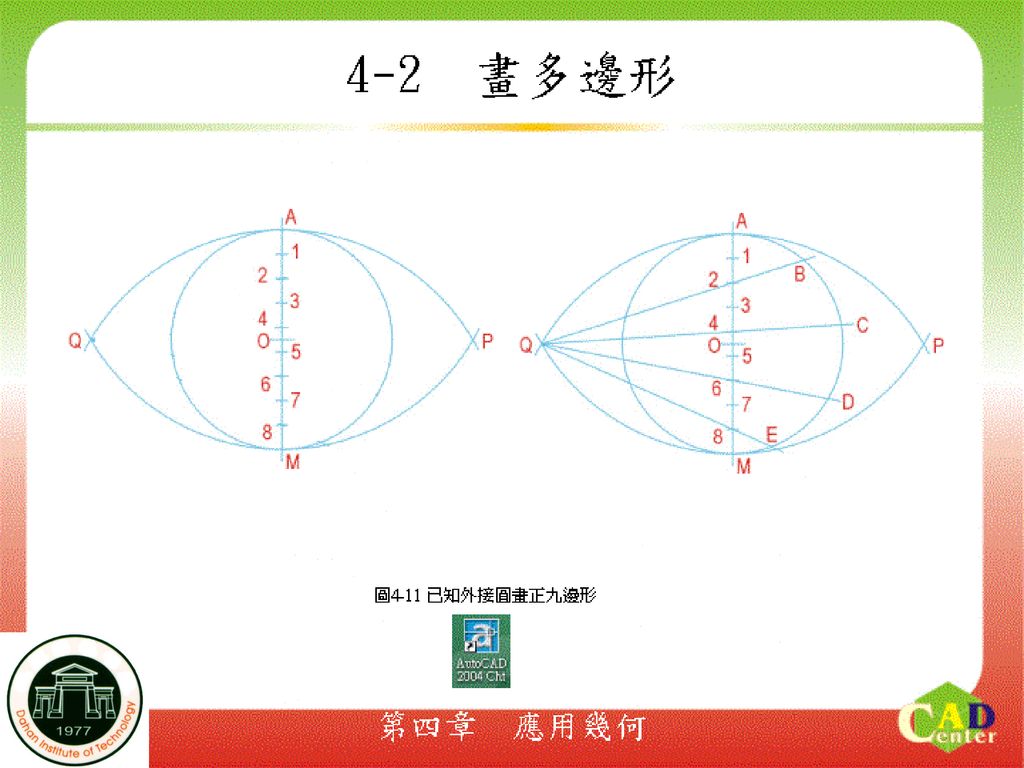 4 1 等分線段 圓弧和角二等分一線段或圓弧任意等分一線段二等分一角4 2 畫多邊形已知邊長畫正三角形已知邊長畫正五邊形已知邊長畫正六邊形已知邊長畫任意正多邊形 近似法 已知外接圓畫正五邊形已知外接圓畫正六邊形已知外接圓畫任意正多邊形 近似法