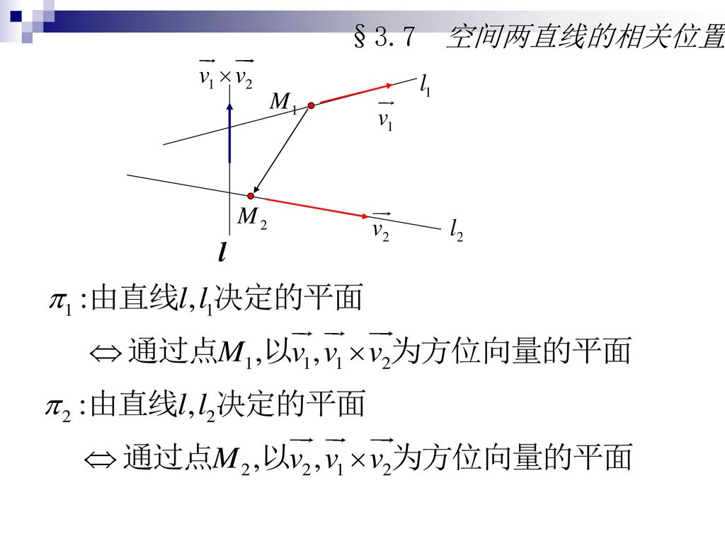 §3.7 空间两直线的相关位置 l