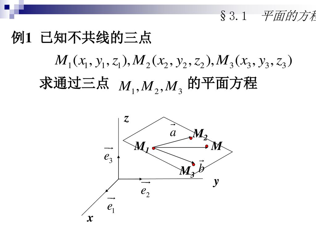 §3.1 平面的方程 例1 已知不共线的三点 求通过三点 的平面方程 x z y M1 M3 M2 M