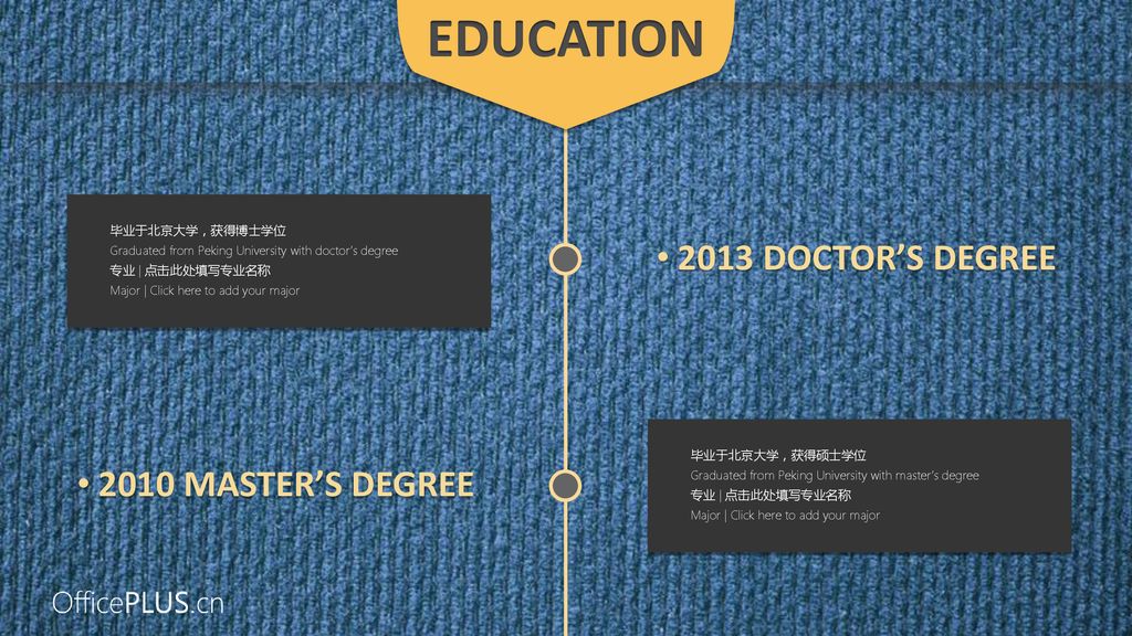 EDUCATION 2013 DOCTOR’S DEGREE 2010 MASTER’S DEGREE 毕业于北京大学，获得博士学位