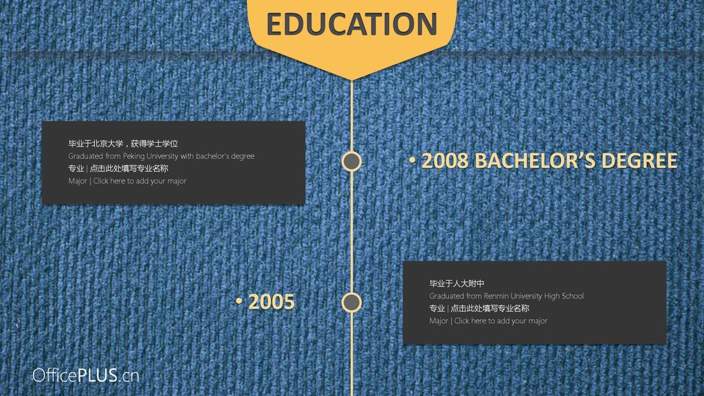 EDUCATION 2008 BACHELOR’S DEGREE 2005 毕业于北京大学，获得学士学位