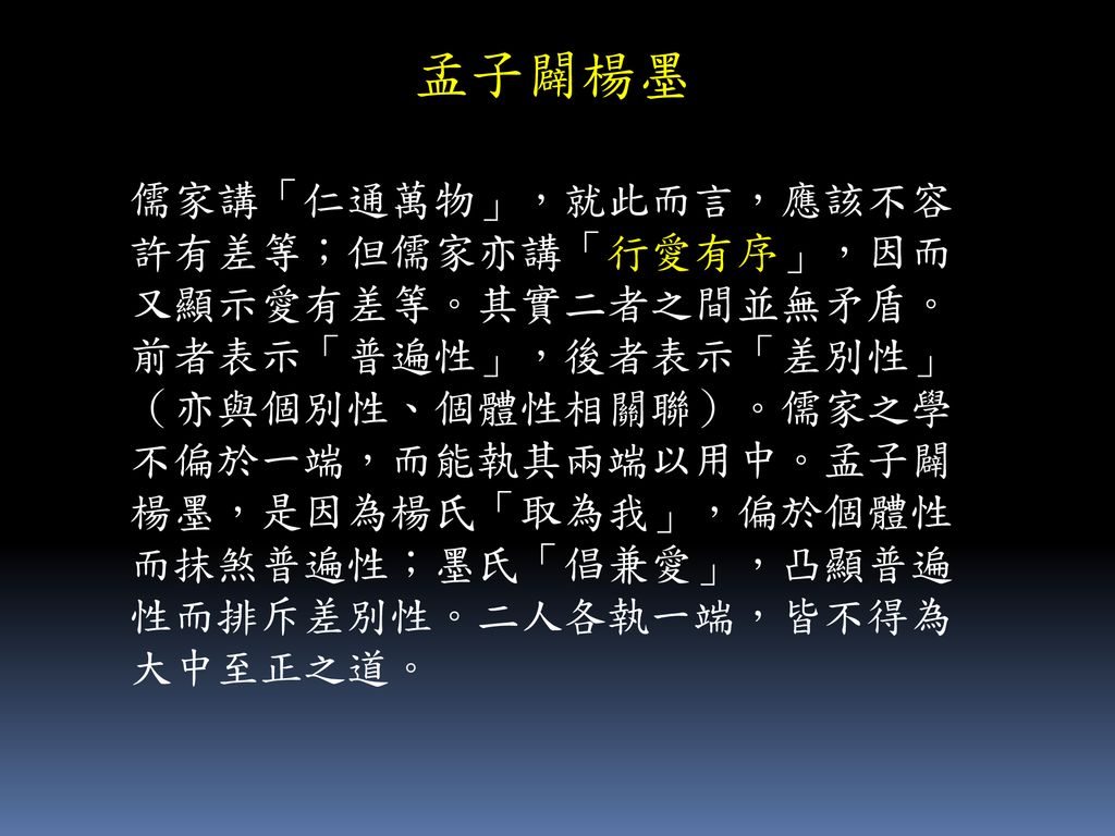 孟子的抱負 Ppt Download