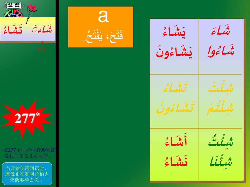当开始使用阿语时，就像正在和阿拉伯人交谈那样去说 。