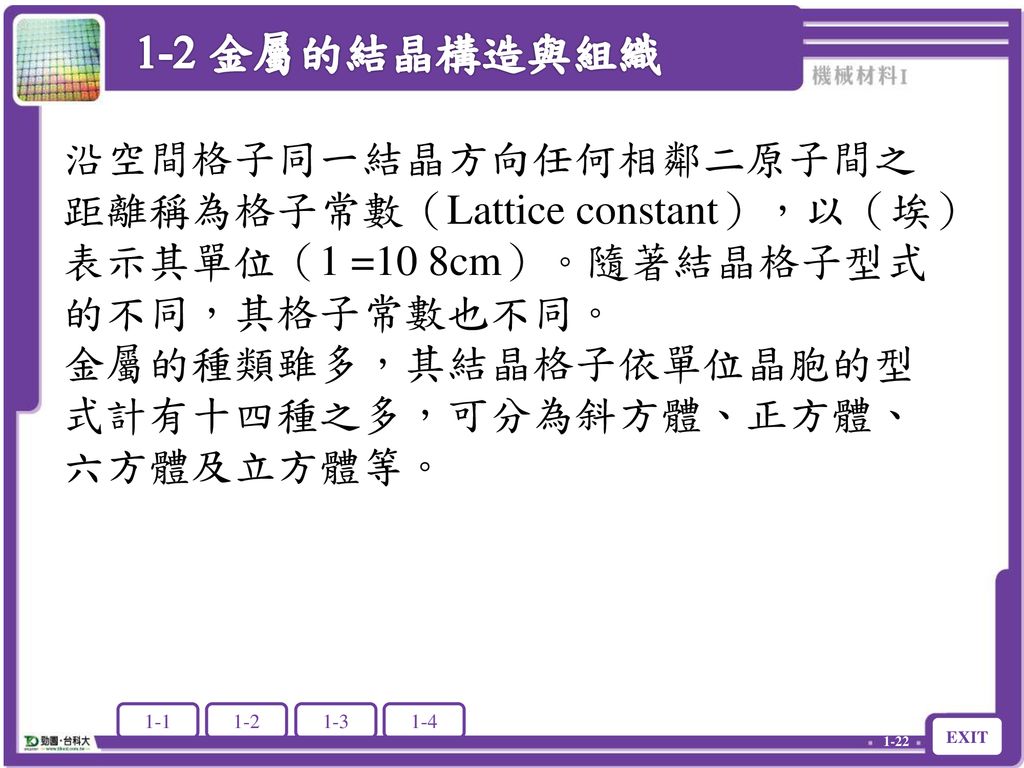 1 1 金屬及合金的通性1 2 金屬的結晶構造與組織1 3 金屬的塑性變形1 4 金屬的凝固與變態 Ppt Download