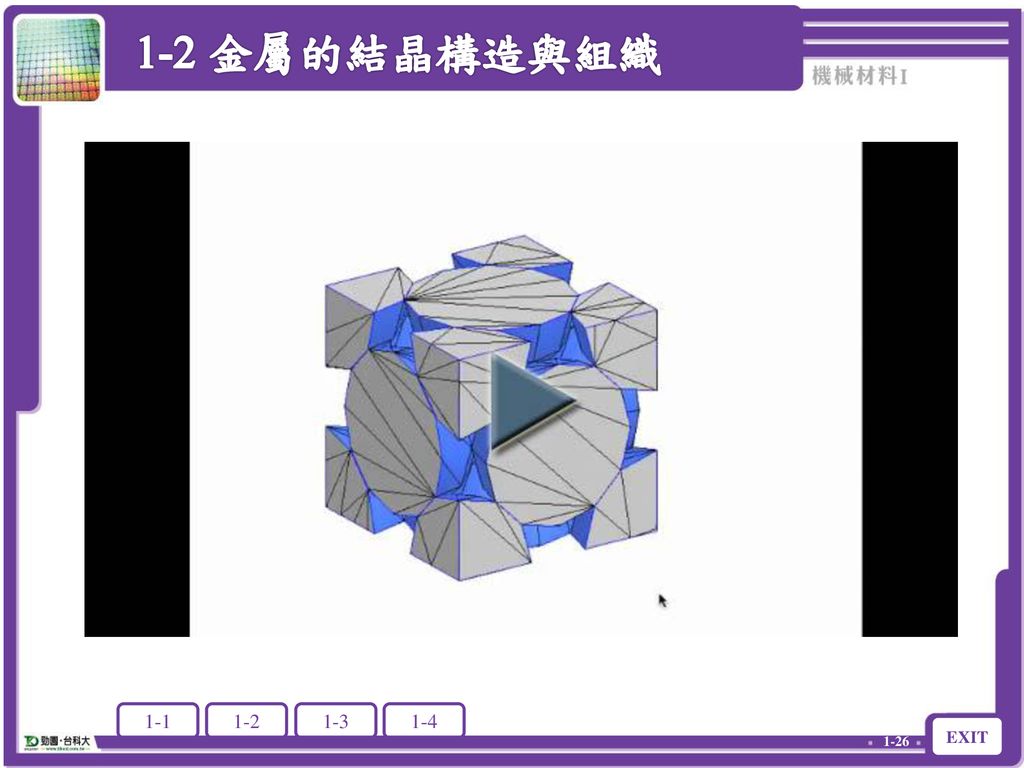 1 1 金屬及合金的通性1 2 金屬的結晶構造與組織1 3 金屬的塑性變形1 4 金屬的凝固與變態 Ppt Download