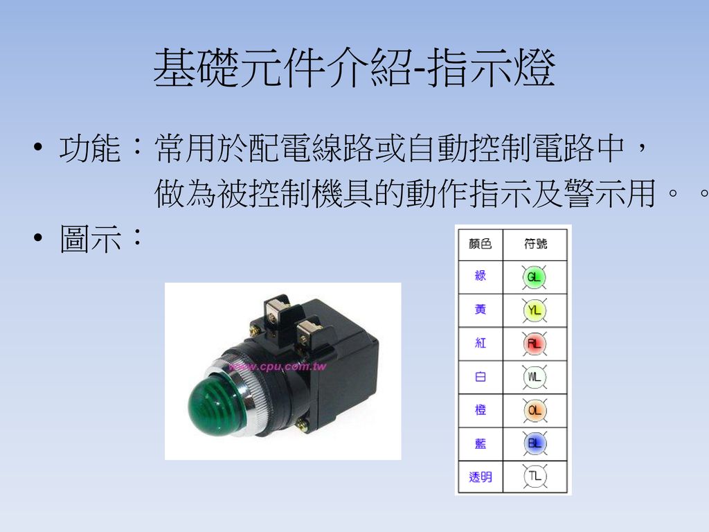 基礎元件介紹-指示燈 功能：常用於配電線路或自動控制電路中， 做為被控制機具的動作指示及警示用。。 圖示：