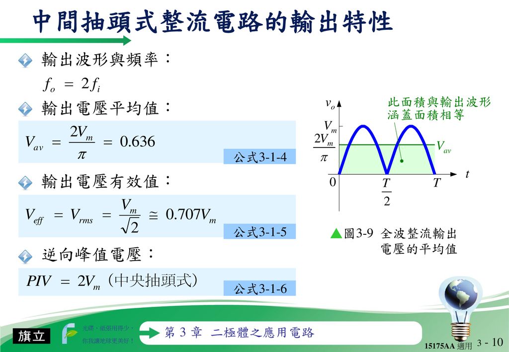 中間抽頭式整流電路的輸出特性 輸出波形與頻率： 輸出電壓平均值： 輸出電壓有效值： 逆向峰值電壓： 公式3-1-4 公式3-1-5
