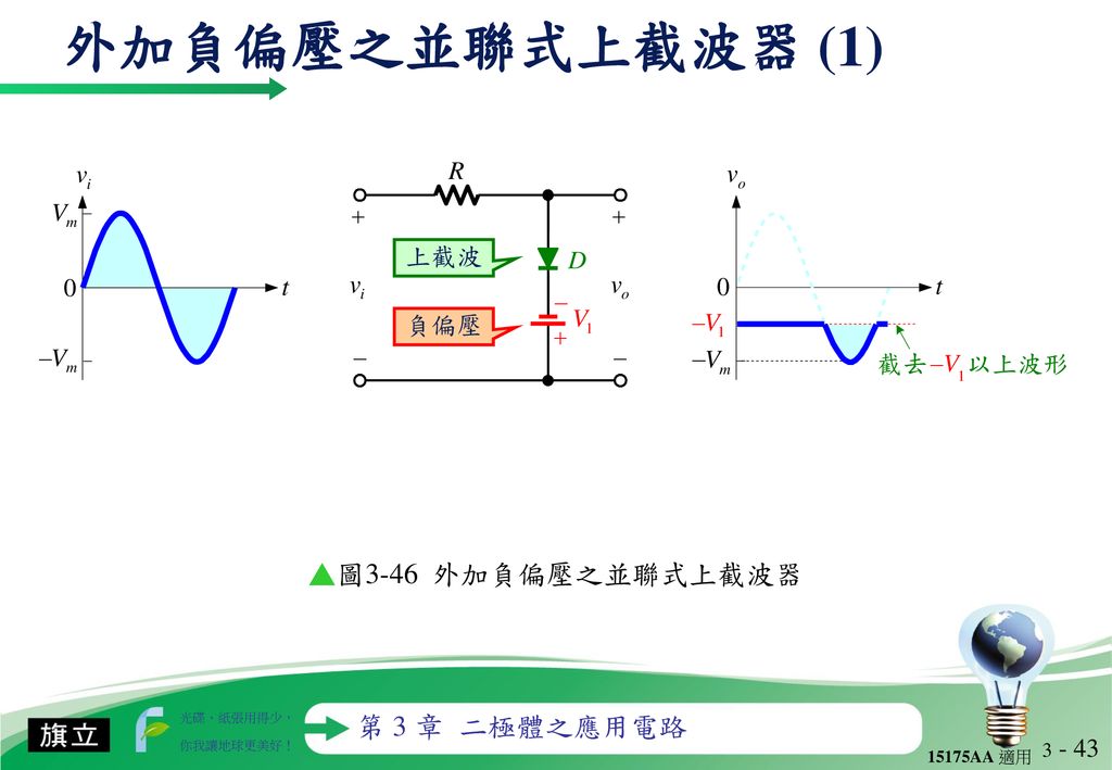 外加負偏壓之並聯式上截波器 (1) 上截波 負偏壓 ▲圖3-46 外加負偏壓之並聯式上截波器
