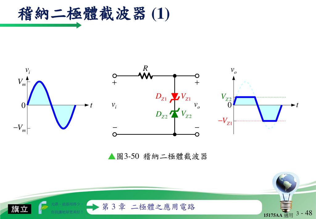 稽納二極體截波器 (1) ▲圖3-50 稽納二極體截波器
