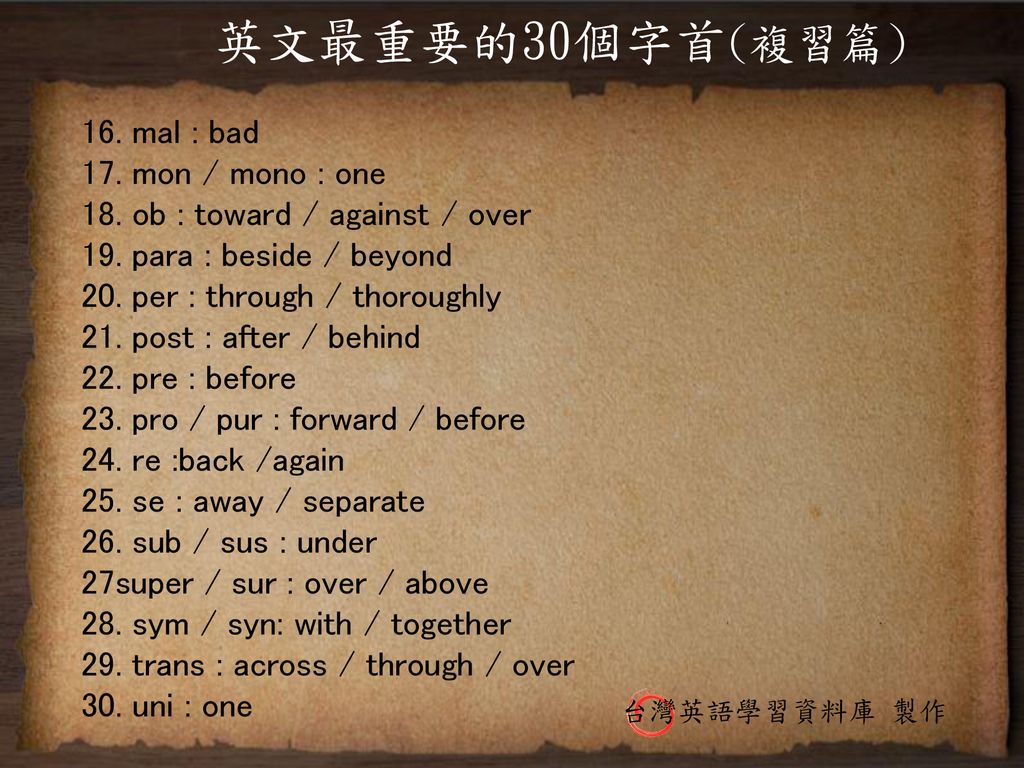 英文最重要的30個字首 動詞為例 台灣英語學習資料庫製作1 Ab Abs Away From 分離單字字源分析 Ppt Download