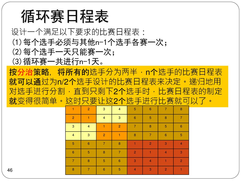 Acm 程序设计 一 主讲 朱佳博士华南师范大学计算机学院 Ppt Download