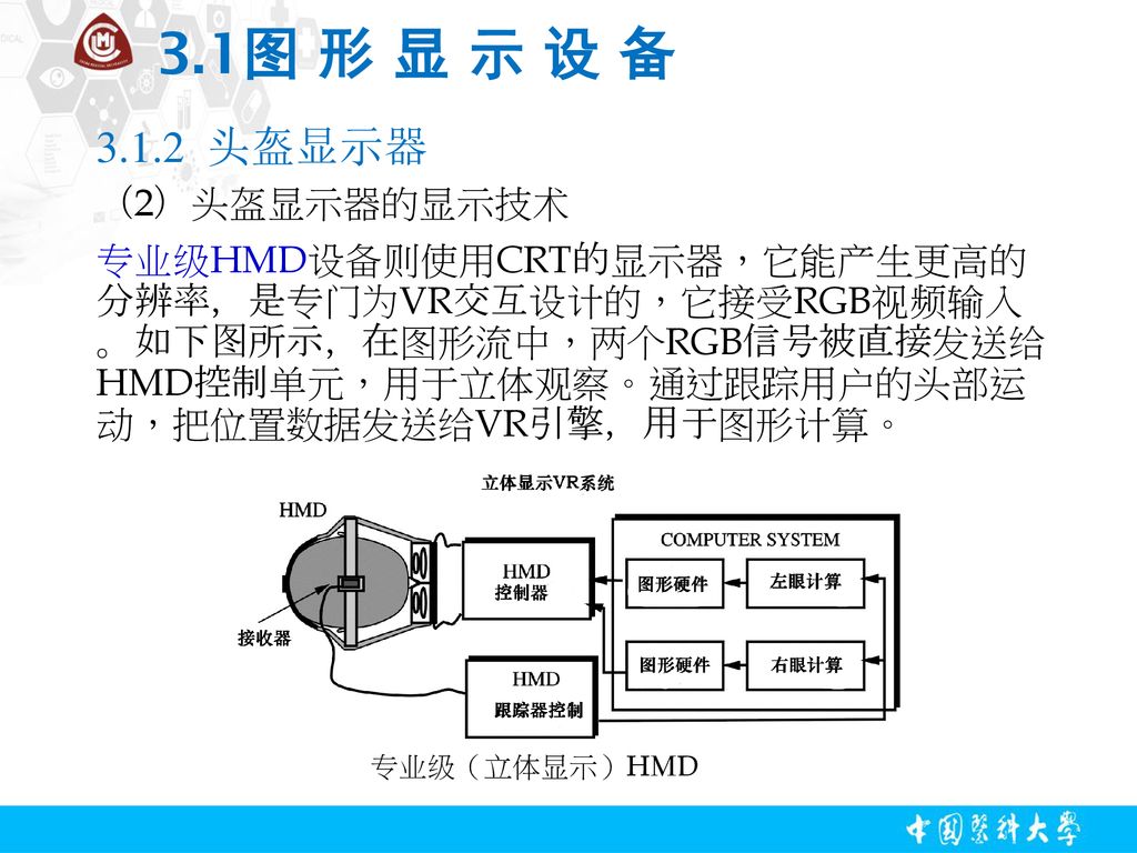 虚拟现实与增强现实技术概论计算机中心 Ppt Download