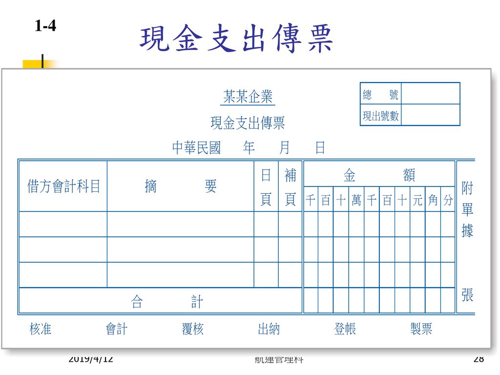 傳票制度1 1 傳票之意義及功用1 2 傳票之種類及格式1 3 單式傳票之編製方法及釋例1 4 複式傳票之編製方法及釋例 Ppt Download