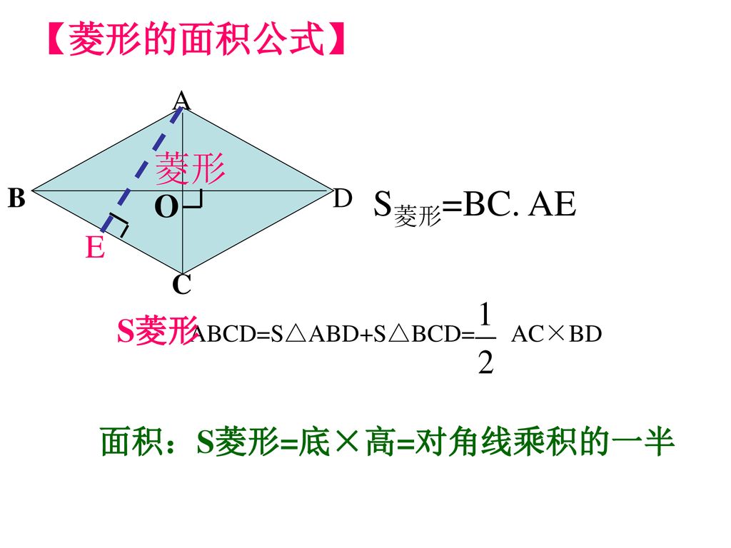 菱形面积边长