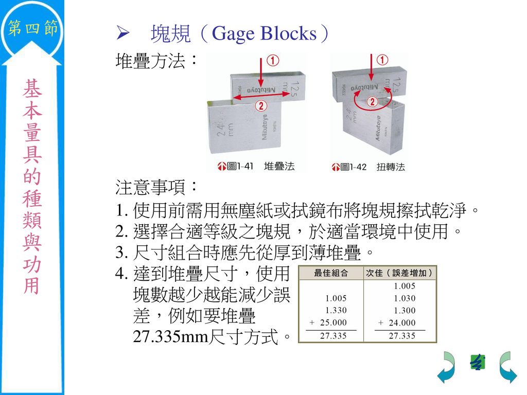 第一節餐飲服務的定義及範圍1 4 基本量具的種類與功用長度量具角度量具檢查量具比較量具 Ppt Download