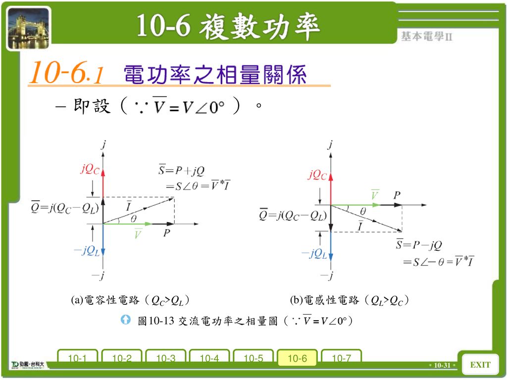 即設（ ）。 (a)電容性電路（QC>QL） (b)電感性電路（QL>QC） 圖10-13 交流電功率之相量圖（ ） 10-1