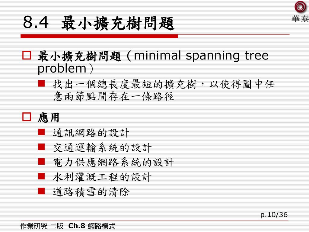 8.4 最小擴充樹問題 最小擴充樹問題（minimal spanning tree problem） 應用