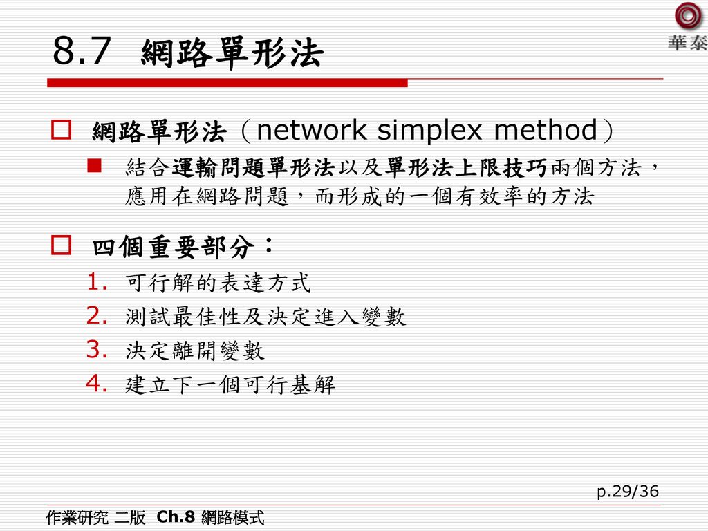 8.7 網路單形法 網路單形法（network simplex method） 四個重要部分：
