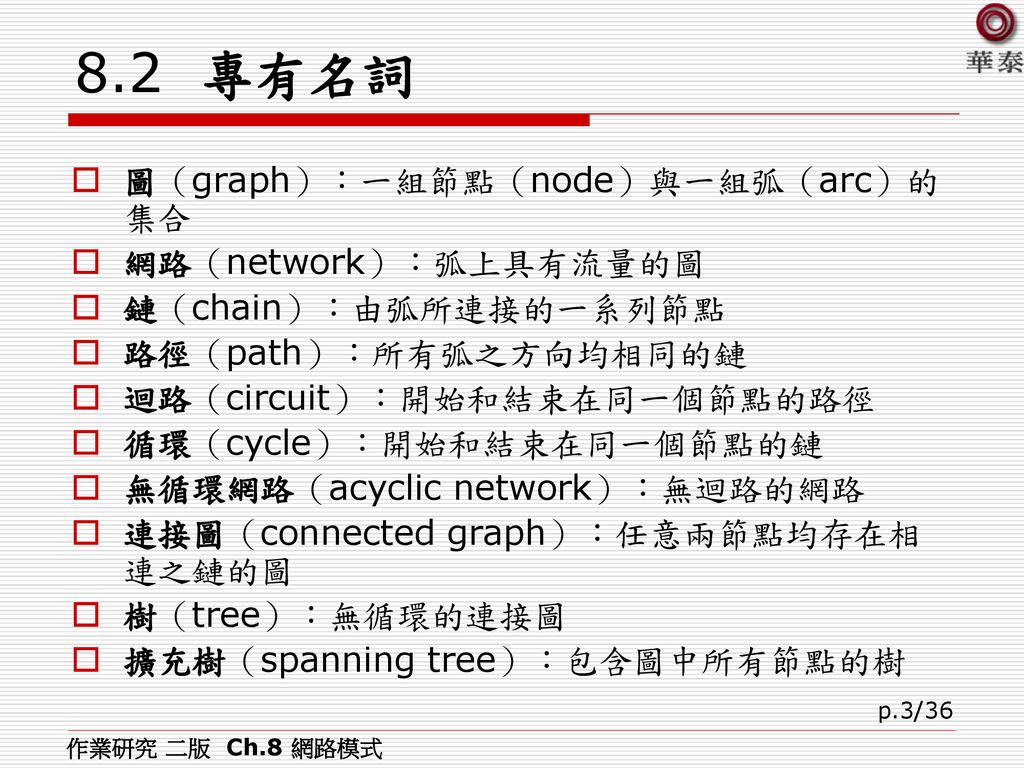 8.2 專有名詞 圖（graph）：一組節點（node）與一組弧（arc）的集合 網路（network）：弧上具有流量的圖
