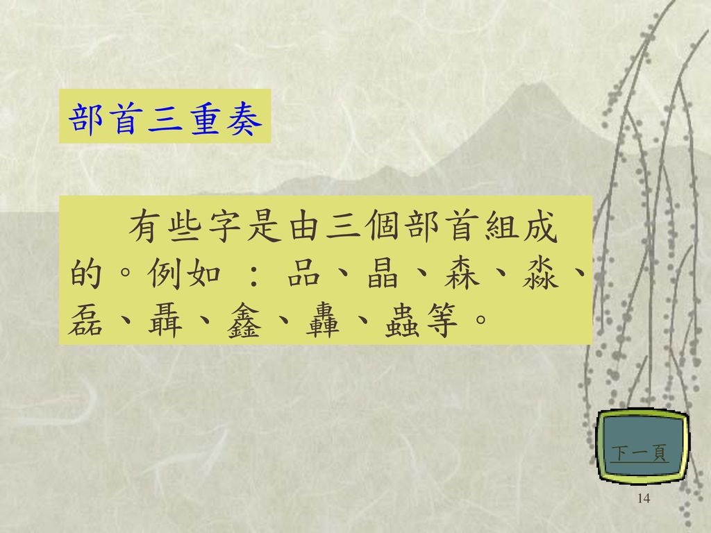 部首的認識 學期：2001~2002下學期 單元 四 ：心理健康 班別：誠班 三水同鄉會劉本章學校 林兆祥老師製作 開始 Ppt Download