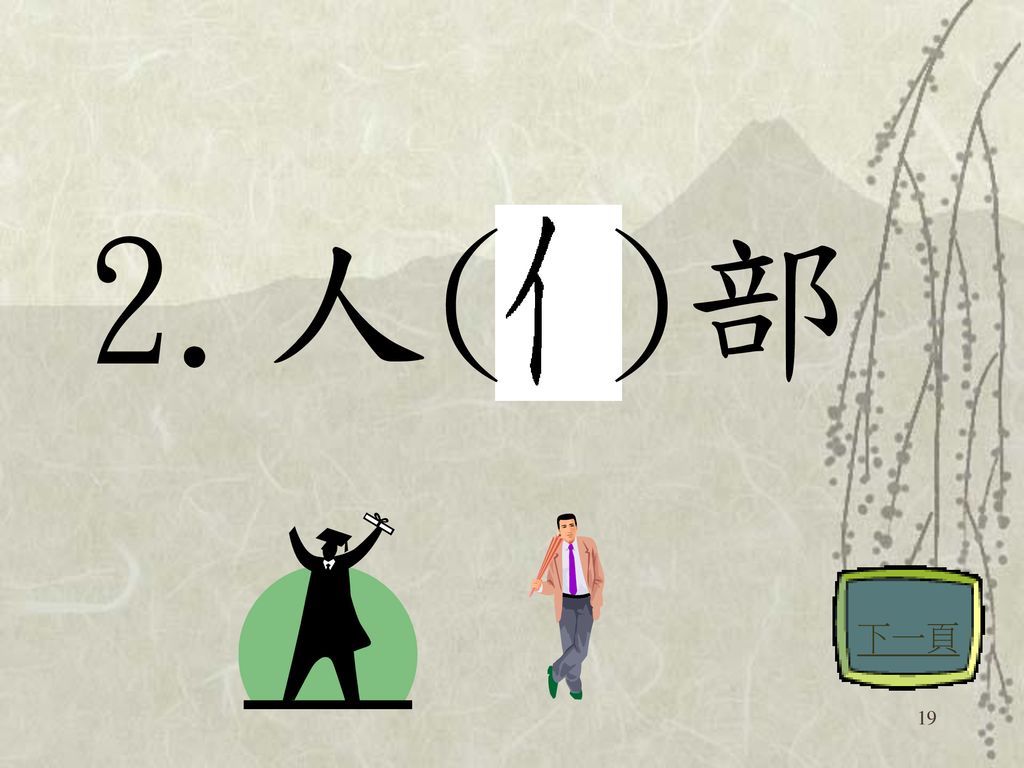 部首的認識 學期：2001~2002下學期 單元 四 ：心理健康 班別：誠班 三水同鄉會劉本章學校 林兆祥老師製作 開始 Ppt Download