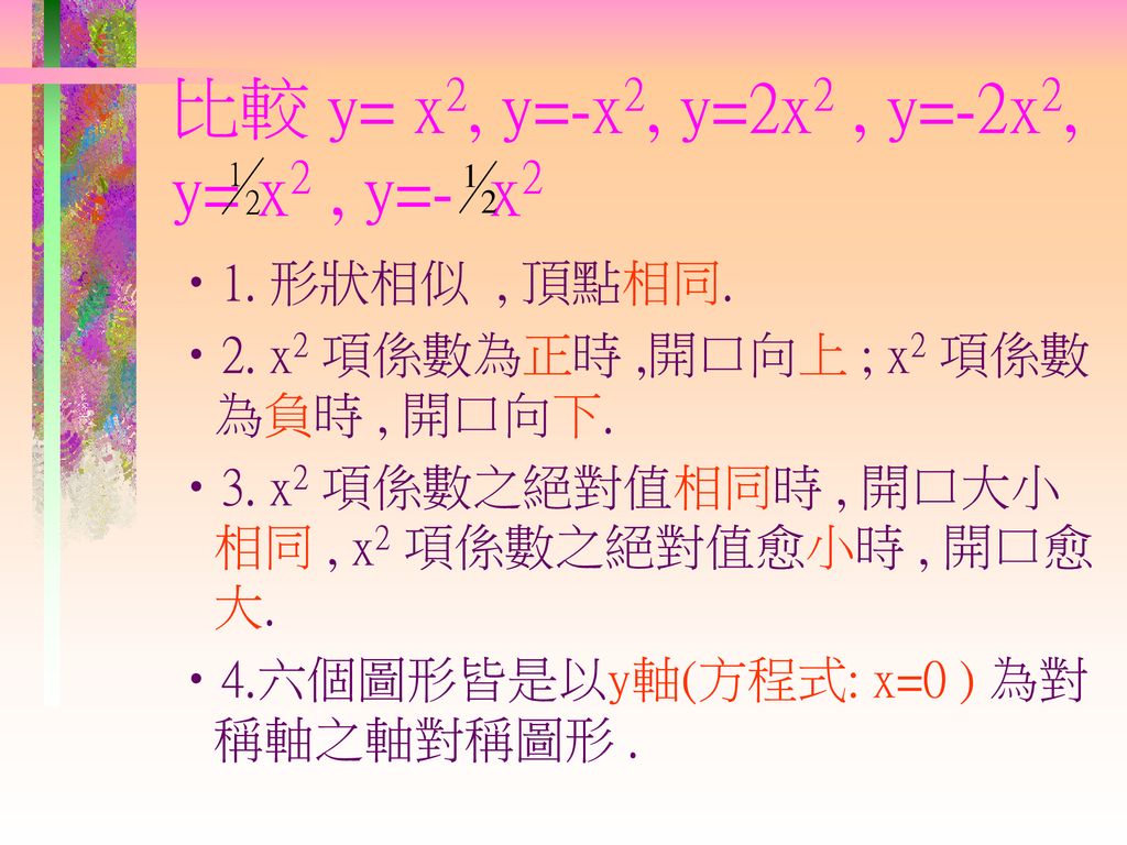 比較 y= x2, y=-x2, y=2x2 , y=-2x2, y= x2 , y=- x2