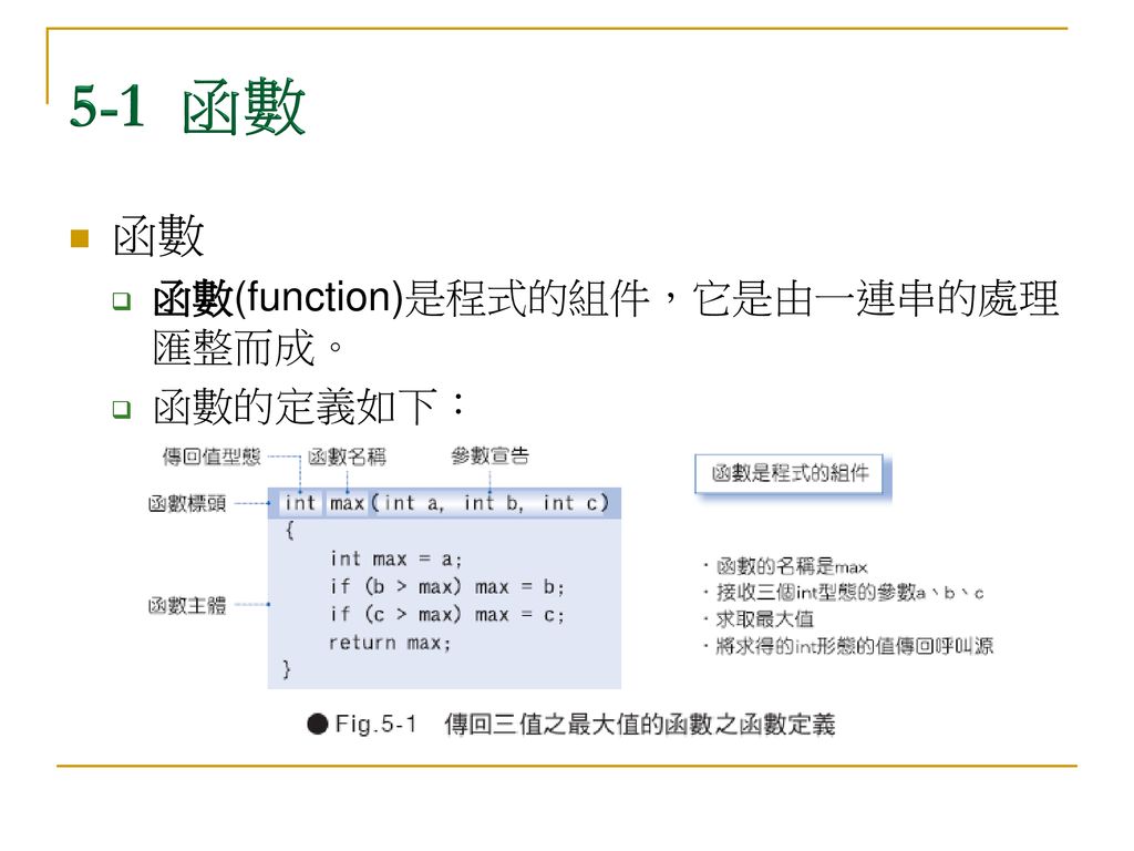 5-1 函數 函數 函數(function)是程式的組件，它是由一連串的處理匯整而成。 函數的定義如下：