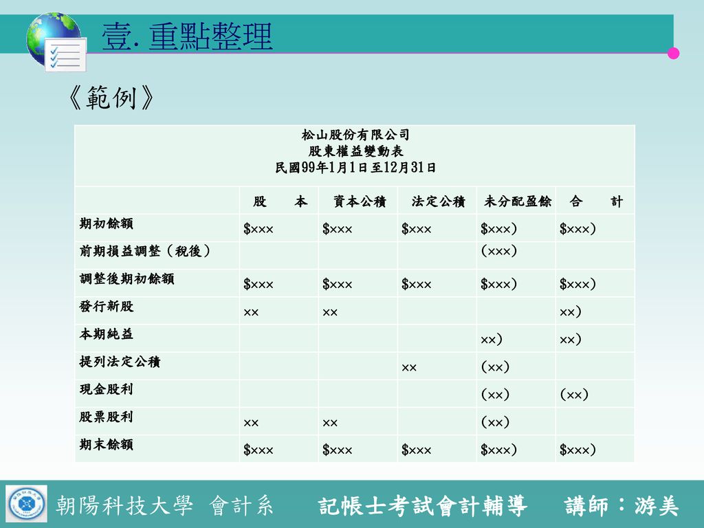 記帳士考試會計輔導指導教授 游美老師 Ppt Download